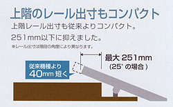 タスカルSTⅢ　上階のレール出寸もコンパクト 階段昇降機・段差解消機