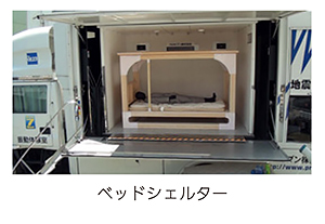 ウッドラック転倒実験結果