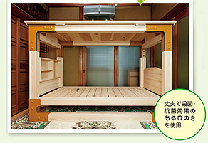 ウッドラック耐圧試験画像 耐震対策／地震対策／耐震シェルターベッド／耐圧ベッド　