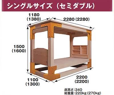ウッドラック製品詳細画像 耐震対策／地震対策／耐震シェルターベッド／耐圧ベッド　