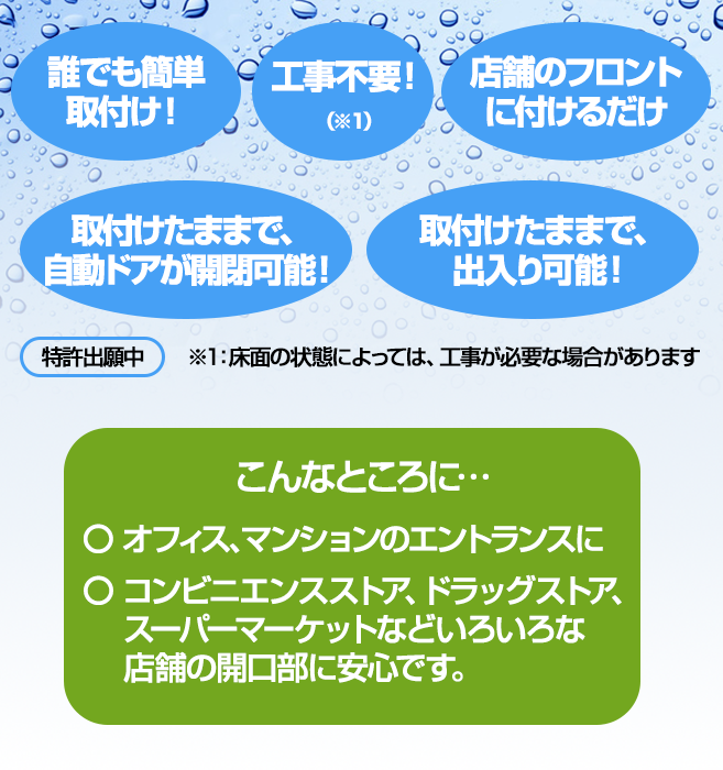 脱着式簡易アルミ防水板ミリオンガード