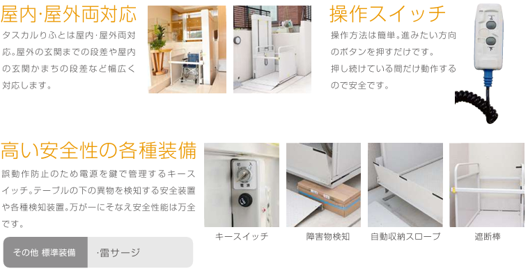 車いす用段差解消機タスカルりふとの機能特徴:屋外玄関や屋内玄関かまちの段差に対応する屋内・屋外両対応モデル、ボタンを押すだけの簡単操作スイッチ、キースイッチ・テーブル下異物検知装置・自動収納スロープ・遮断棒などの高い安全装備、標準装備の雷サージ保護