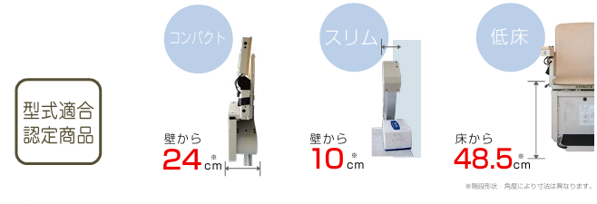 画像内の重要な数値データ(24cm、10cm、48.5cm)と主要要素(コンパクト・スリム・低床・型式適合認定)を網羅したaltテキスト案です。
型式適合認定を取得した世界最薄クラスの直線階段昇降機タスカルSTⅢ:折りたたみ時壁から24cmのコンパクト設計、レール出寸壁から10cmのスリム仕様、床から48.5cm